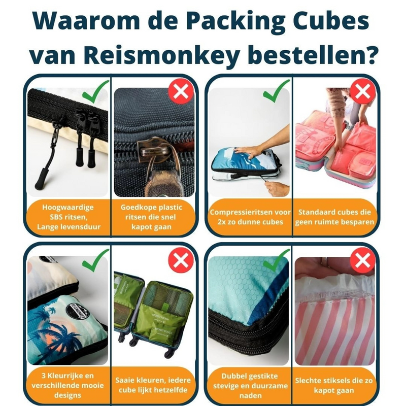 Afbeelding laden in Galerijviewer, Reismonkey Compress-it™ Packing Cubes – Koffer Organizer met Compressie – Set van 3 - doorzichtig
