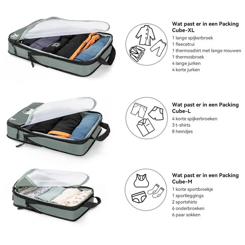 Afbeelding laden in Galerijviewer, Reismonkey Compress-it™ Packing Cubes – Koffer Organizer met Compressie – Set van 3 - doorzichtig
