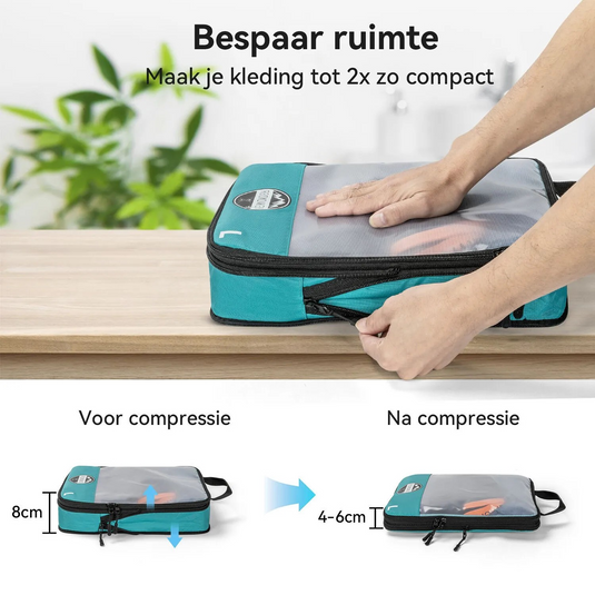 Reismonkey Compress-it™ Packing Cubes – Koffer Organizer met Compressie – Set van 3 - doorzichtig