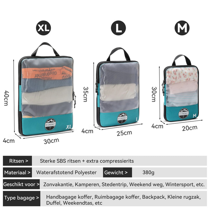 Afbeelding laden in Galerijviewer, Reismonkey Compress-it™ Packing Cubes – Koffer Organizer met Compressie – Set van 3 - doorzichtig
